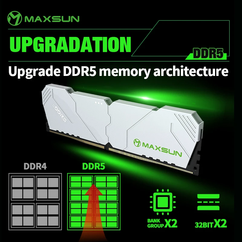 Ddr5 32Gb - MAXSUN Dissipador de calor Memoria RAM