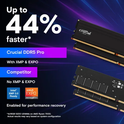 Kit de Memória Key Pro DDR5 32 - Ddr5 Kit avaliação e preço