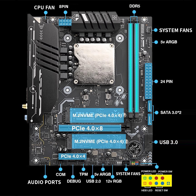 Placa-Mãe Ultra-125H com Kit d - Ddr5 64Gb avaliação e preço