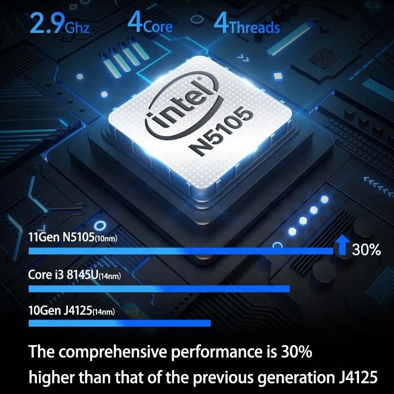 M6S N100 DDR5 Mini PC Intel 8G - Ddr5 8Gb avaliação e preço